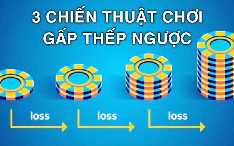 Gấp Thếp Ngược 3 Chiến Thuật Chơi Mới Nhất 2023